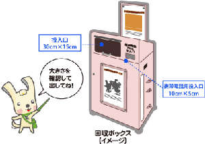 小型的家電回收箱