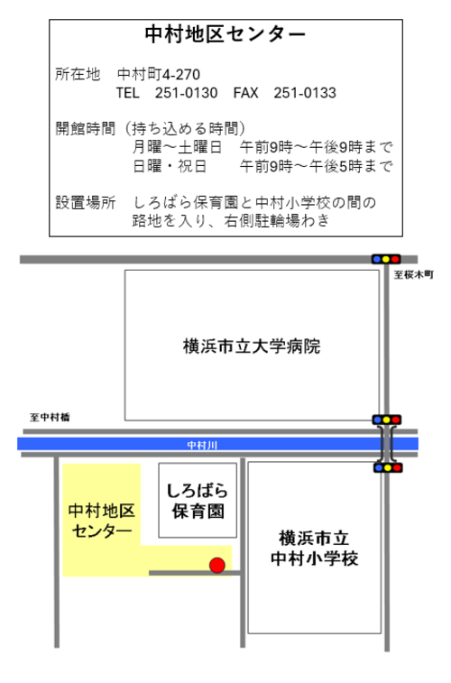 中村地区センター案内図