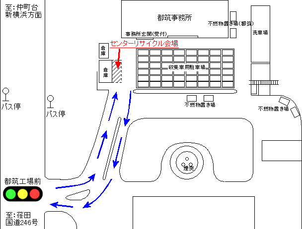 センターリサイクル会場案内図