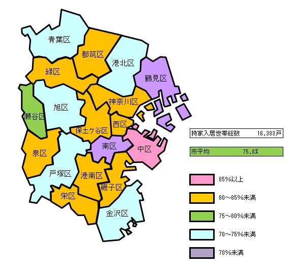 平成26年以降に現住居に入居した持家世帯のうち、前住所地も市内であった世帯の割合