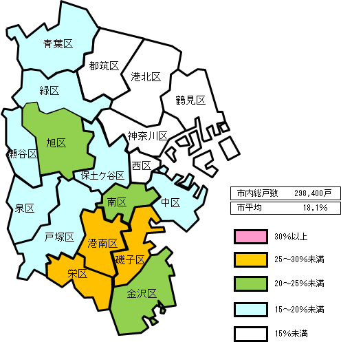 各区の昭和55年以前に建築された住宅の割合