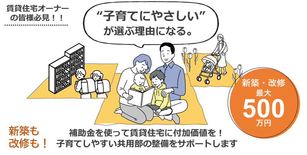 補助概要