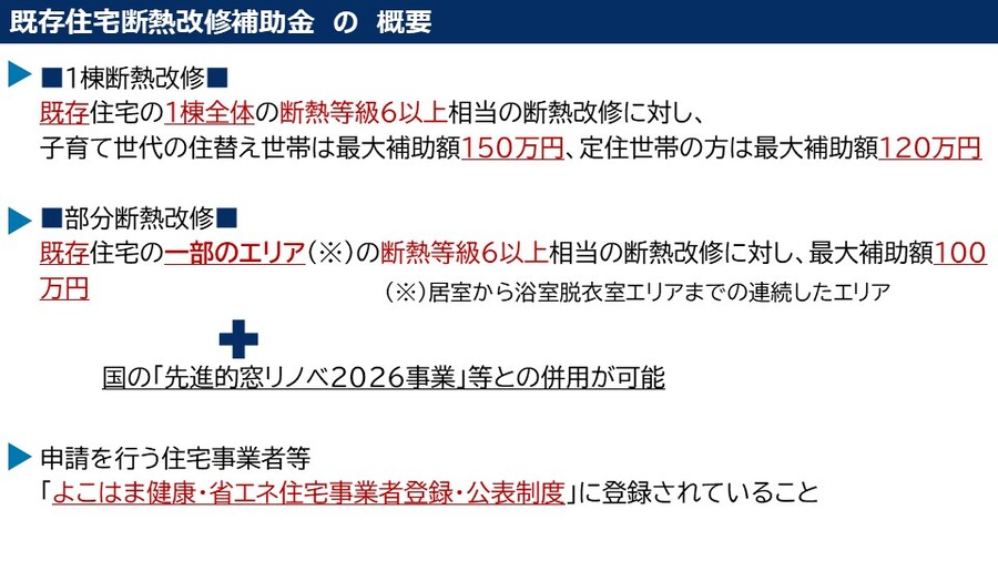 既存住宅断熱改修補助金の概要です