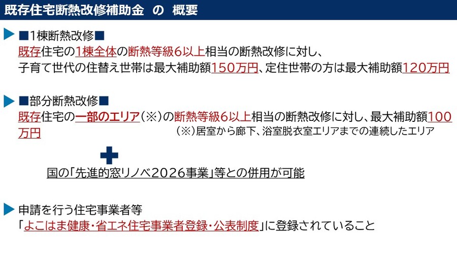 既存住宅断熱改修補助金の概要です