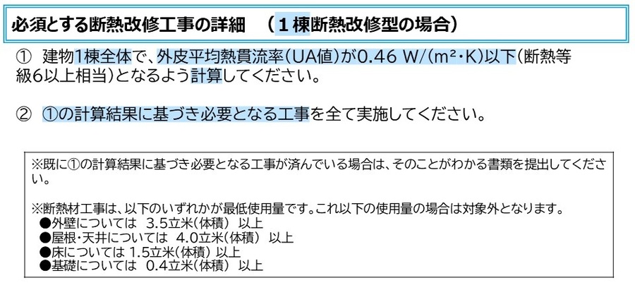１棟断熱改修型の要件
