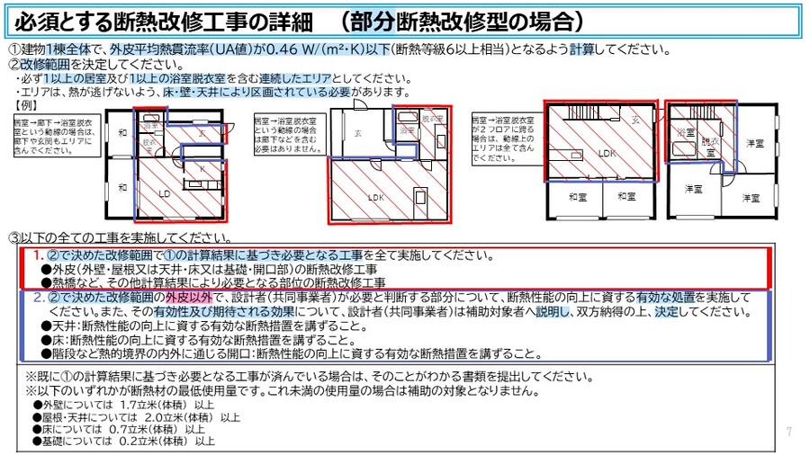 部分断熱改修型の要件