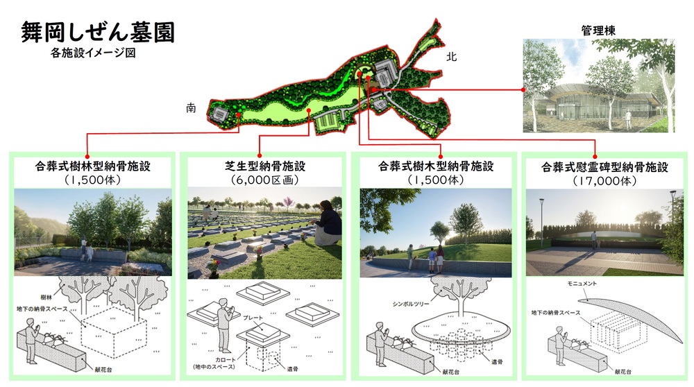 計画平面図（イメージ）の画像