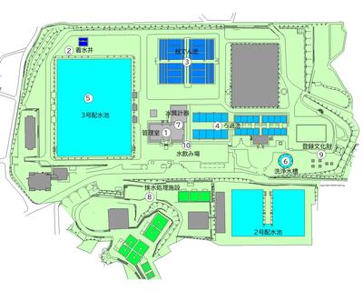 西谷浄水場平面図