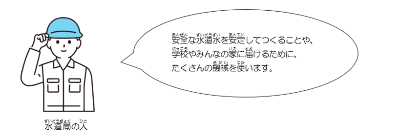 水道局職員による説明の画像