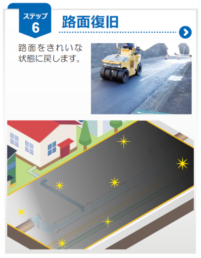 ステップ６　路面をきれいな状態に戻します。