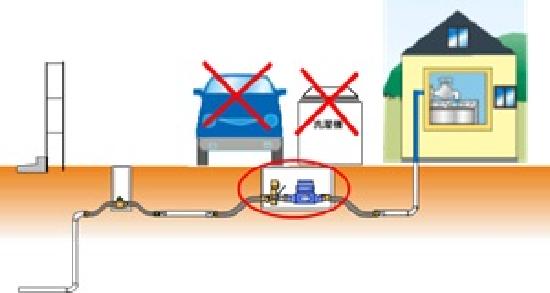 支障となる原因の図
