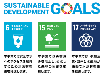 เป้าหมายเราแก้วน้ำ SDGs