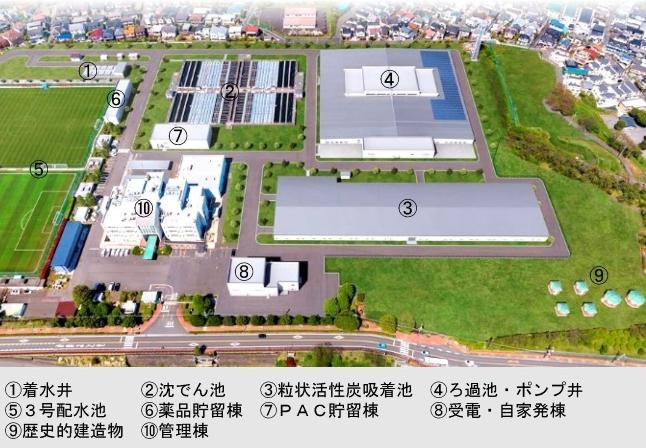 浄水処理施設の完成イメージです。