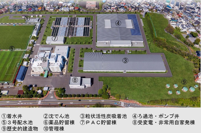 浄水処理施設の完成イメージです。