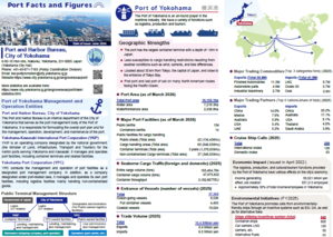 leaflet