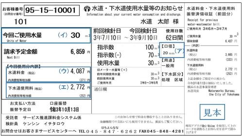 使用水量等のお知らせ