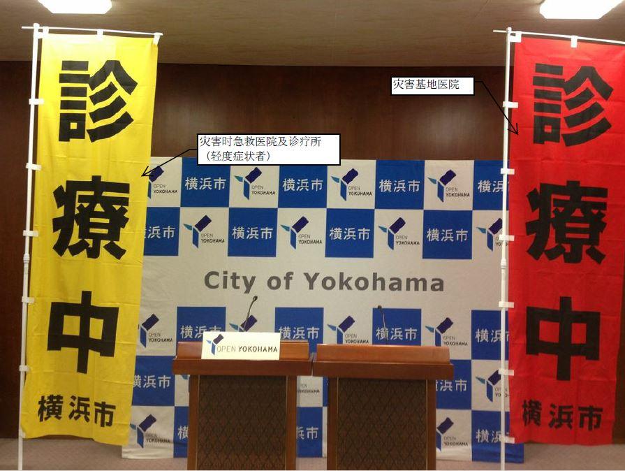 发生灾害之时悬挂的鲤鱼旗