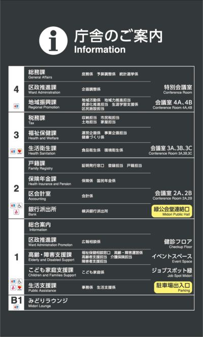 フロア案内図
