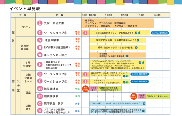 イベント早見表