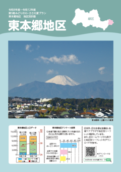 地区別リーフレット（東本郷）
