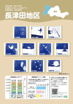 地区別リーフレット（長津田）
