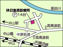 Midori Ward Holiday Emergency Map of clinics