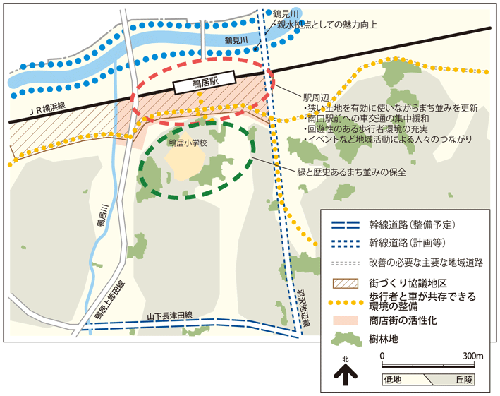 鴨居駅周辺のまちづくり方針図