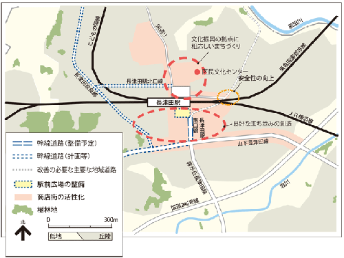 長津田駅周辺のまちづくり方針図