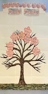 はぐはぐの樹「好きな本・おすすめ本で桜の花を咲かせよう」展示の様子