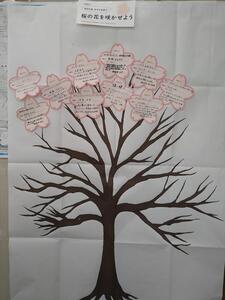 さくらザウルス蒔田ひろば「好きな本・おすすめ本で桜の花を咲かせよう」展示の様子