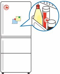冷蔵庫への保存の仕方