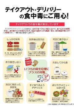 Beware of food poisoning in take-out delivery! Image image
