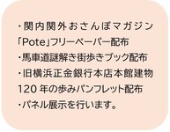 防火帯建築展示