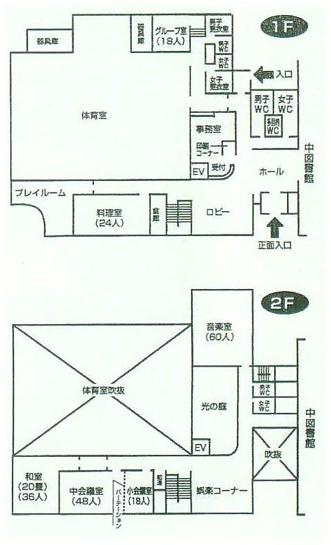 館内地図