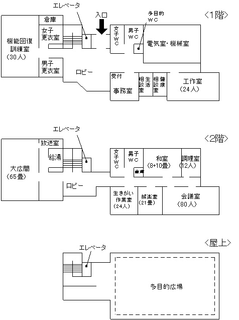 平面図