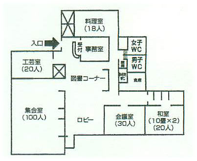 Map of the building