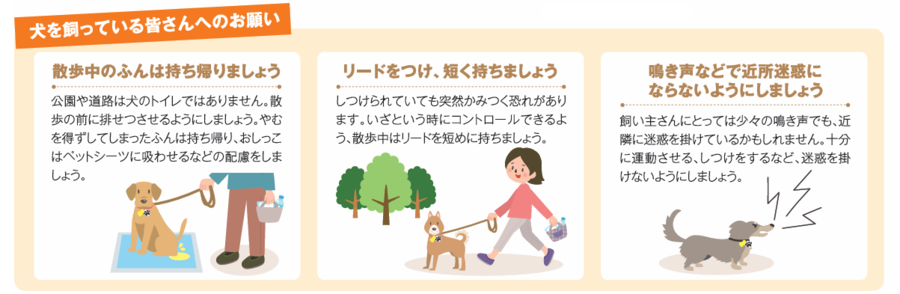 お散歩マナー