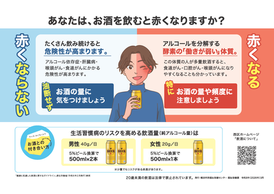 あなたはお酒を飲むと赤くなりますか？
