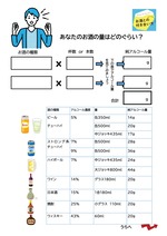 あなたのお酒の量はどのぐらいか計算する表