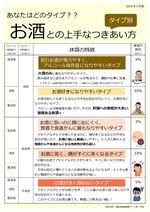 お酒との上手なつきあい方のチラシ（アルコールに対する体質について）