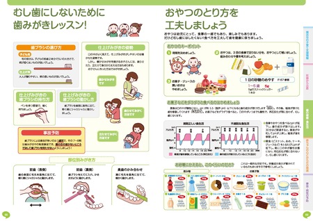 むし歯にしないために歯みがきレッスン・おやつの取り方を工夫しましょう