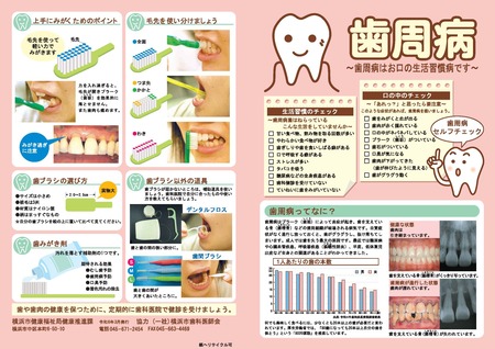 横浜市歯周病リーフレット１