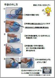 Đây là phần giới thiệu về cách tháo găng tay để tránh chạm vào vùng bị ô nhiễm khi tháo chúng.