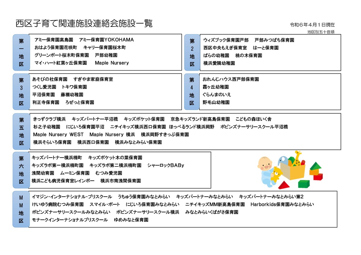 List of facilities related to child care in Nishi Ward