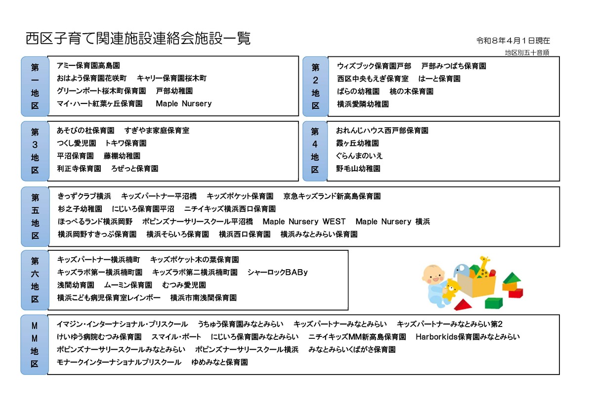 西区子育て関連施設連絡会施設一覧