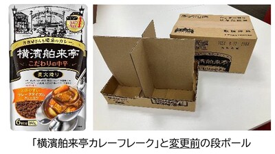 もっとたくさんの商品を一度に運びたい【変更前】