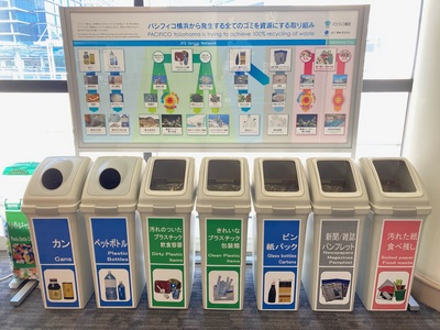 パシフィコ横浜（株式会社横浜国際平和会議場）のSDGs達成に向けた取組の紹介画像