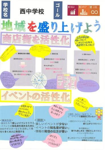 29_西中_地域を盛り上げよう