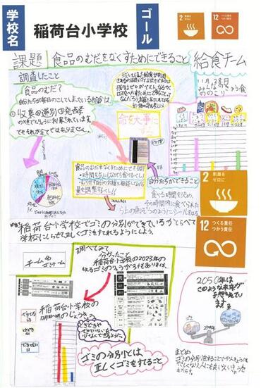 09_稲荷台小_④学校を守るためのSDGs①