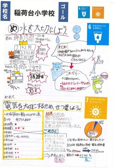 10_稲荷台小_⑤学校を守るためのSDGs②